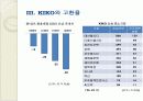 키코(KIKO) 7페이지