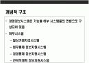경영정보 시스템의 이해(MIS:Management Information System ) 16페이지