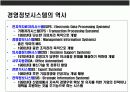 경영정보 시스템의 이해(MIS:Management Information System ) 18페이지