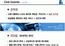 온라인커뮤니티-소렌토,디시인사이드 사례분석 13페이지