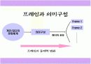 사회운동 프레임분석-kbs시청료거부운동.518민주항쟁 사례 14페이지