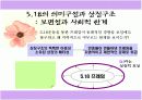사회운동 프레임분석-kbs시청료거부운동.518민주항쟁 사례 19페이지