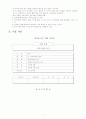정치과 수업 5페이지