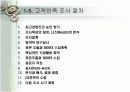 고객만족경영(CS) 성공 사례 분석 7페이지