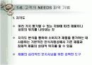 고객만족경영(CS) 성공 사례 분석 8페이지