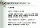 고객만족경영(CS) 성공 사례 분석 10페이지
