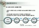 고객만족경영(CS) 성공 사례 분석 17페이지