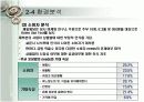 고객만족경영(CS) 성공 사례 분석 18페이지