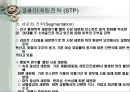 고객만족경영(CS) 성공 사례 분석 27페이지
