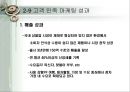 고객만족경영(CS) 성공 사례 분석 33페이지