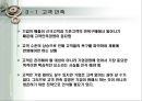 고객만족경영(CS) 성공 사례 분석 38페이지