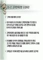 고객만족경영(CS) 성공 사례 분석 40페이지