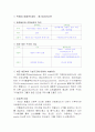 [일반미생물학 정리] 7페이지