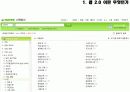 웹 2.0 이노베이션 - 웹 2.0에 관한 PPT 발표보고서 14페이지