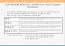 웹 2.0을 둘러싼 테크놀로지 21페이지