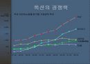 e마켓플레이스의 현황 및 발전발향 9페이지