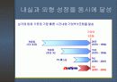 e마켓플레이스의 현황 및 발전발향 10페이지
