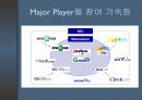 e마켓플레이스의 현황 및 발전발향 14페이지