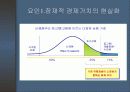 e마켓플레이스의 현황 및 발전발향 22페이지