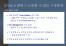 e마켓플레이스의 현황 및 발전발향 34페이지