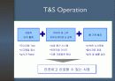 e마켓플레이스의 현황 및 발전발향 35페이지