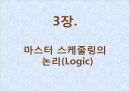 SCM의 핵심 생산계획 23페이지