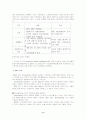 [국제마케팅] GE의 국제마케팅 성공사례 완벽분석 레포트 (대학교 3.4학년용).hwp 9페이지