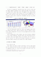 R&D예산에 대한 심도 있는 분석- 중소기업청 R&D예산을 중심으로  7페이지
