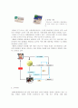 [물류관리 성공 사례 기업 분석] 풀무원의 물류관리 완전 분석 레포트  26페이지