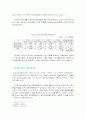 날씨가 경제에 미치는 영향과 날씨 정보 사업의 미래에 관한 조사 7페이지