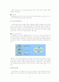 매입관련 주요관리에 관한 조사 12페이지