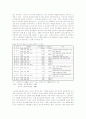 동아시아의 지역구조와 한반도 국토통합을 위한 전략 17페이지