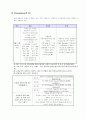 [ERP사례] 현대백화점의 ERP성공 사례분석 레포트  13페이지