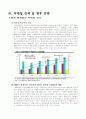 [ERP사례] 현대백화점의 ERP성공 사례분석 레포트  24페이지