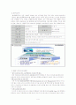[ERP사례 모음] ERP에 대한 이해와 ERP구축 성공사례 및 실패사례 모음 - 특정기업의 ERP 구축 성공사례, ERP 구축실패 사례 4페이지
