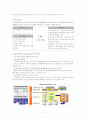[ERP사례 모음] ERP에 대한 이해와 ERP구축 성공사례 및 실패사례 모음 - 특정기업의 ERP 구축 성공사례, ERP 구축실패 사례 5페이지