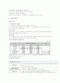 [재활사업] 자활사업의 역사, 배경, 의의, 필요성, 특징, 자활프로그램, 문제점, 개선방안  6페이지