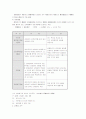 [물권법] 물권법 핵심정리 강의노트 7페이지