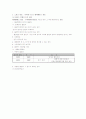 [물권법] 물권법 핵심정리 강의노트 17페이지