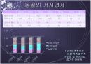 몽골의 사회 경제 분석 16페이지
