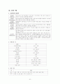 예배학(禮拜學)[예배,기도,찬송,성례전,교회력] 50페이지