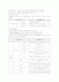 [IT와경영정보시스템]컴퓨터 시스템의 하드웨어 직렬처리 및 병렬처리방식 분석과 소프트웨어의 종류별 분류 18페이지