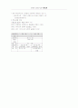 [교회론] 교회론 시험대비 총정리 13페이지