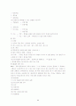 [종교와 인간] 종교와 인간 요점정리 노트 11페이지
