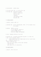 [커뮤니케이션] 커뮤니케이션 요점정리 서브노트 12페이지