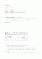 [경영정보시스템, 경영조직, 경영정보시스템과 경영조직] 경영정보시스템과 경영조직 요점정리 노트 3페이지