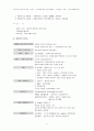 [행정학] 행정학 핵심정리 서브노트 6페이지