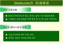 스타벅스 마케팅 분석자료 6페이지
