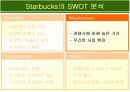 스타벅스 마케팅 분석자료 9페이지