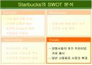스타벅스 마케팅 분석자료 11페이지